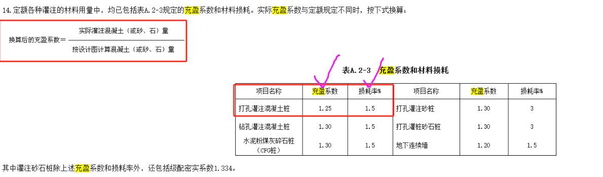 广联达服务新干线