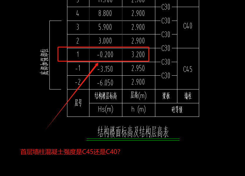 混凝土强