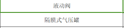定额