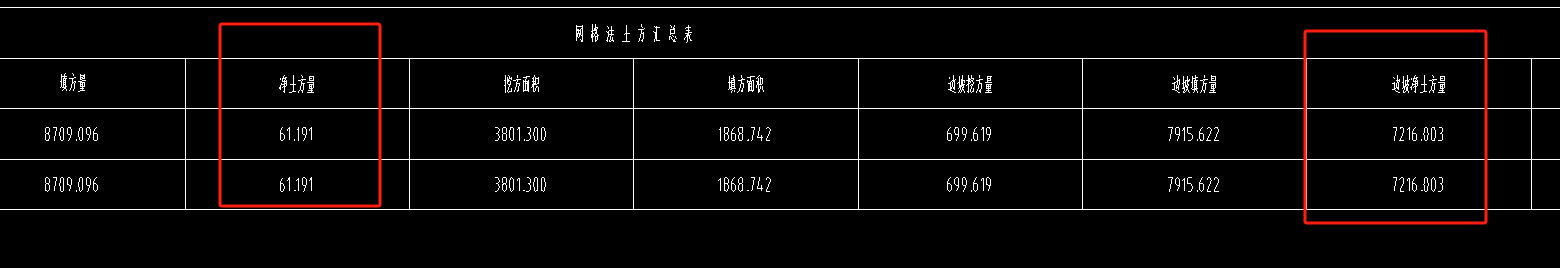 系数