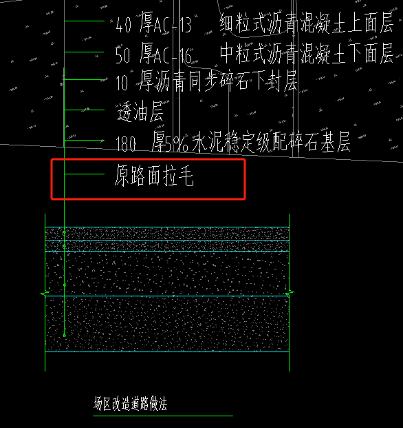 定额
