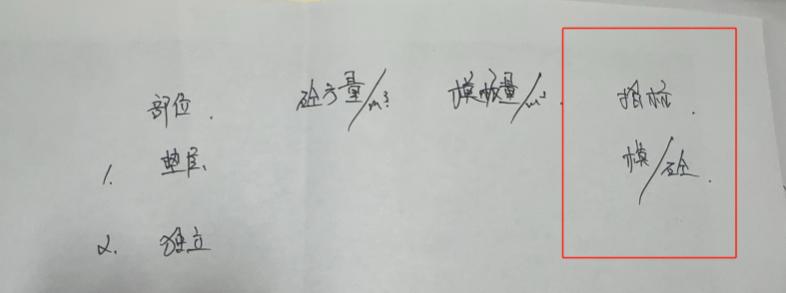 标量