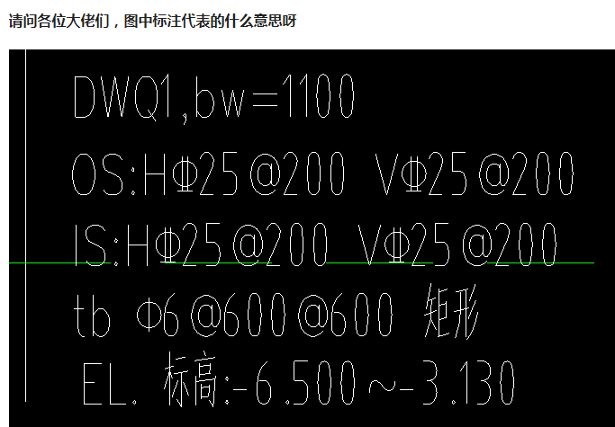 答疑解惑