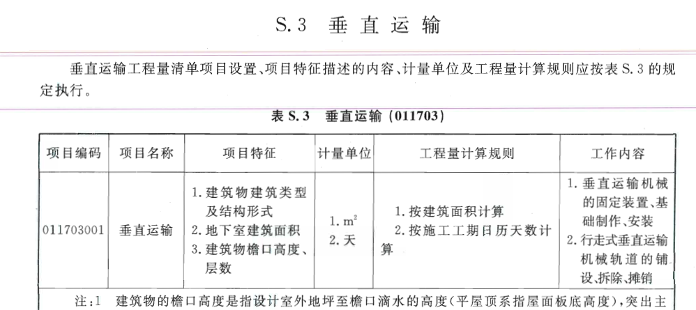 清单工程