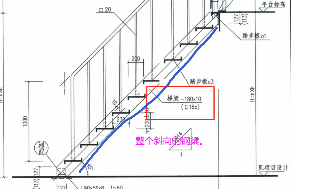 个梯