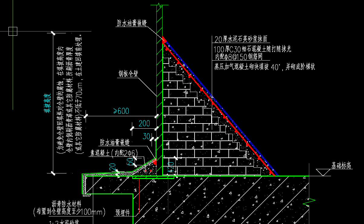 手算