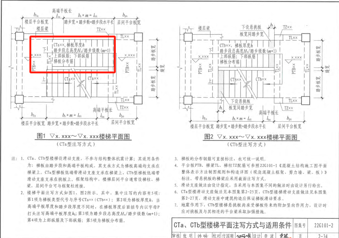 广联达服务新干线