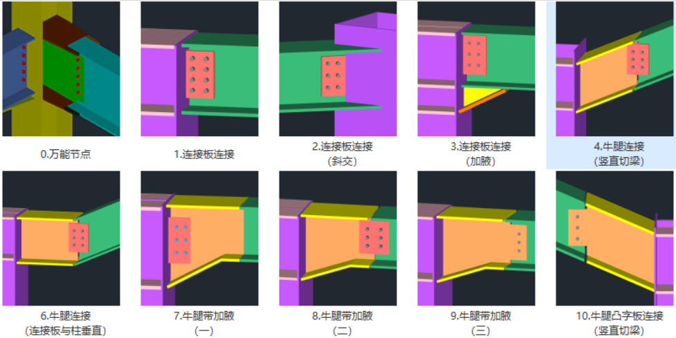 建筑行业专业资讯门户-新干线头条