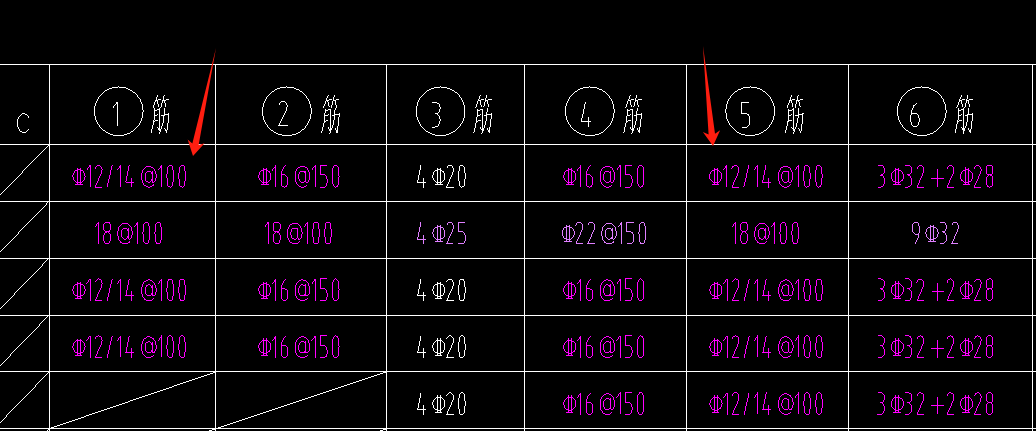 隔一布一