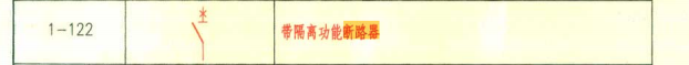 广联达服务新干线