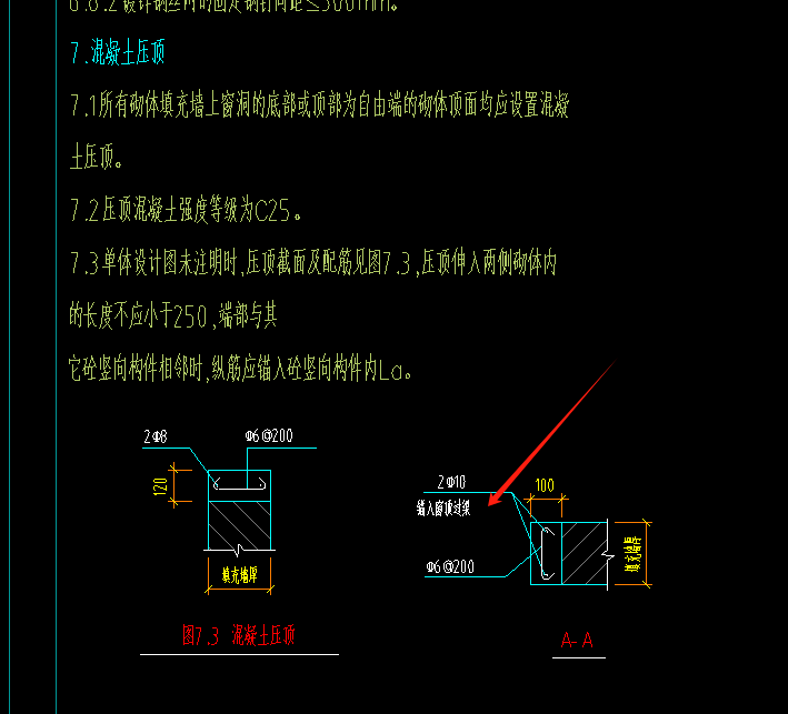 过梁