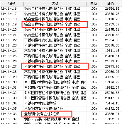 套什么定额