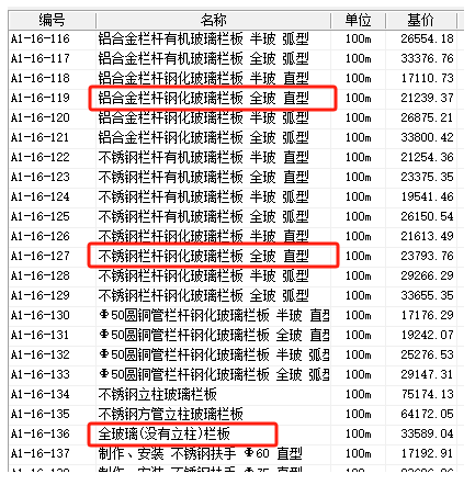 套哪个定额
