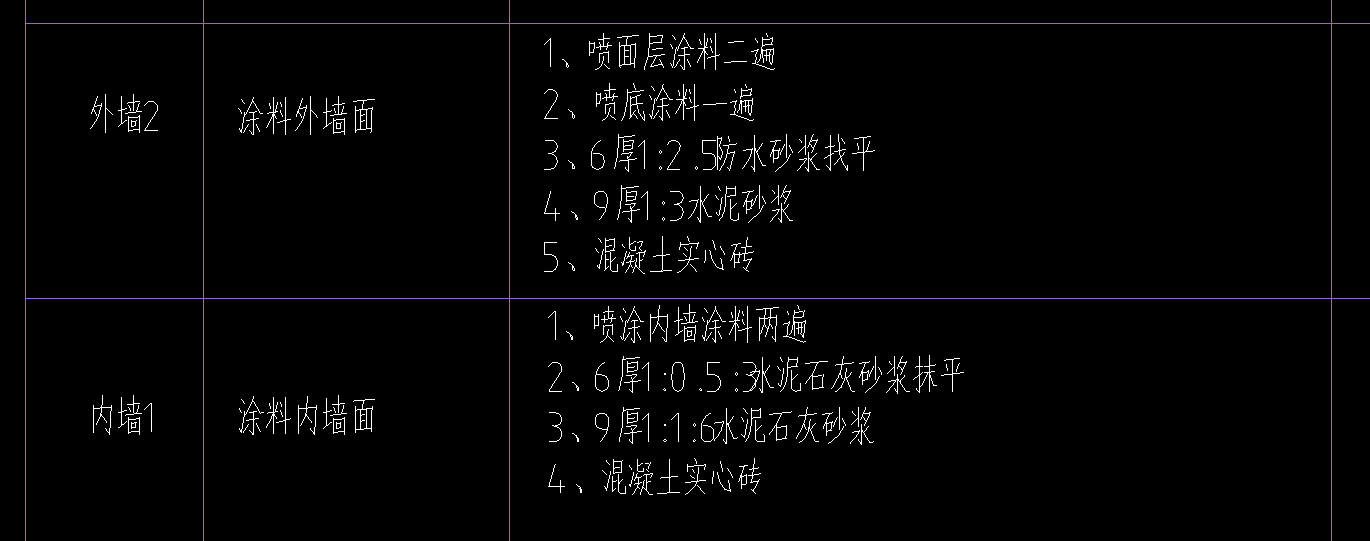 抹灰