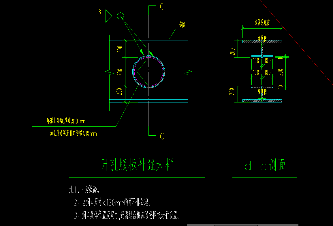 组价
