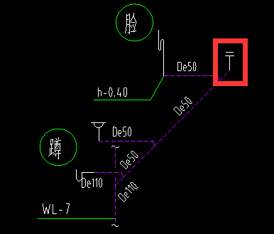 给排水
