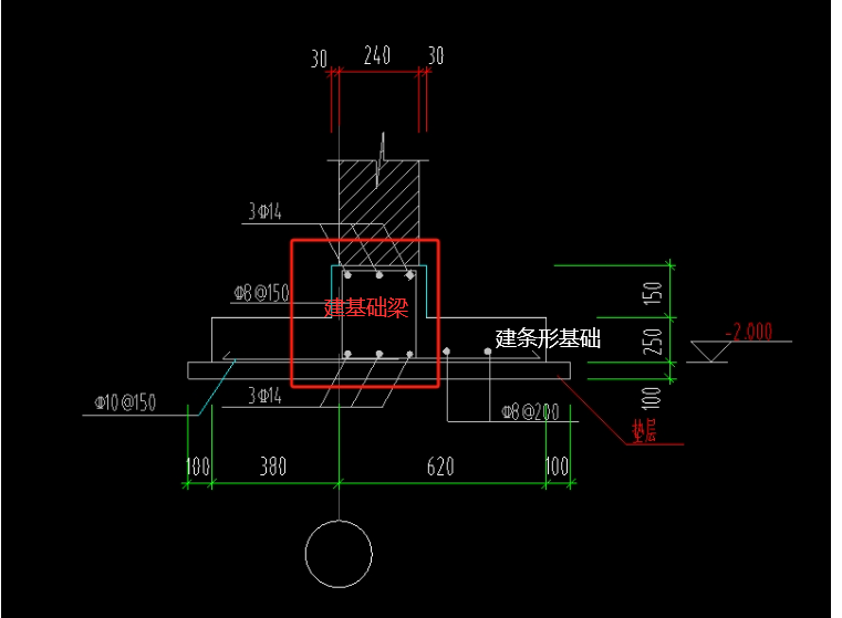 广联达