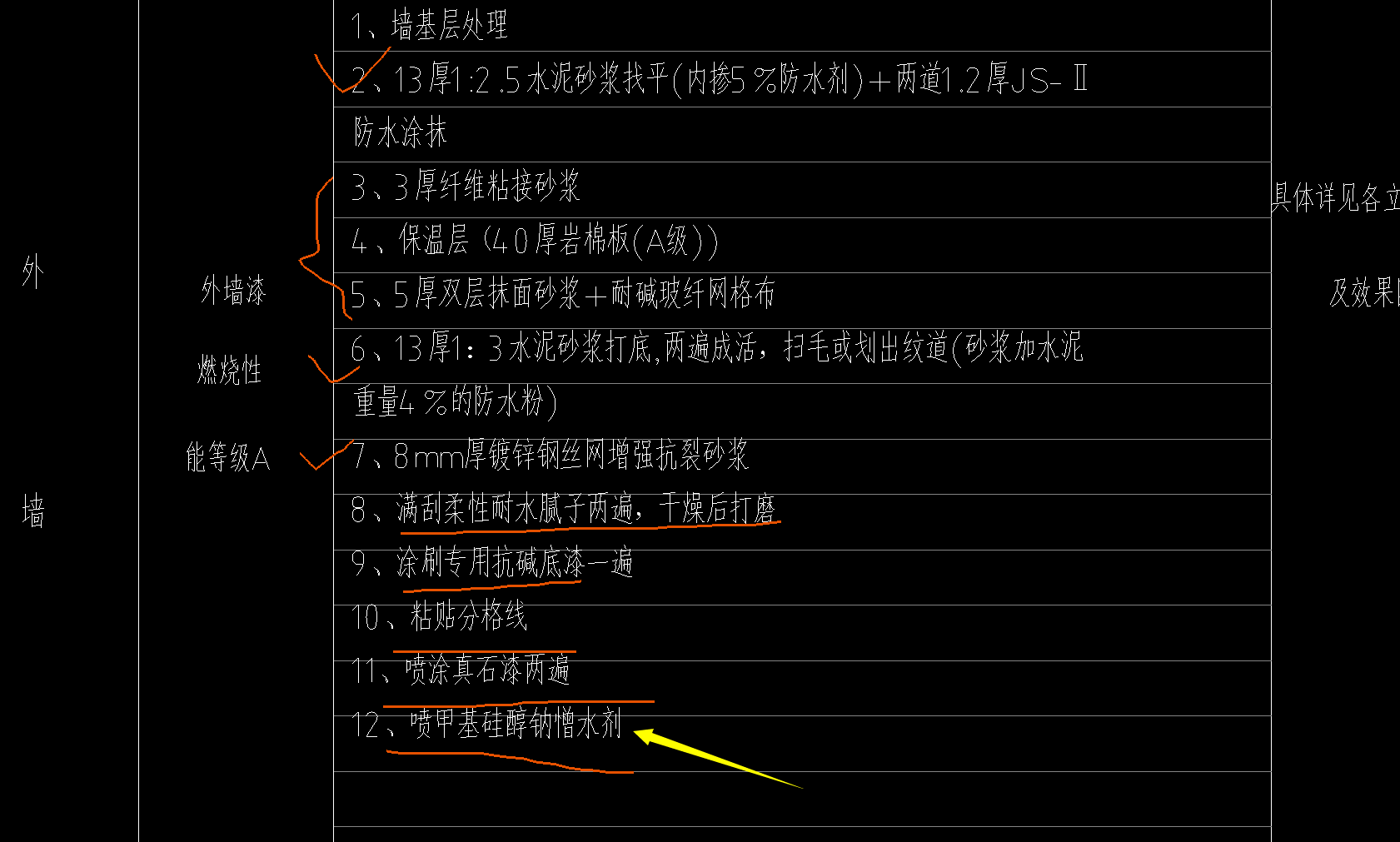 定额
