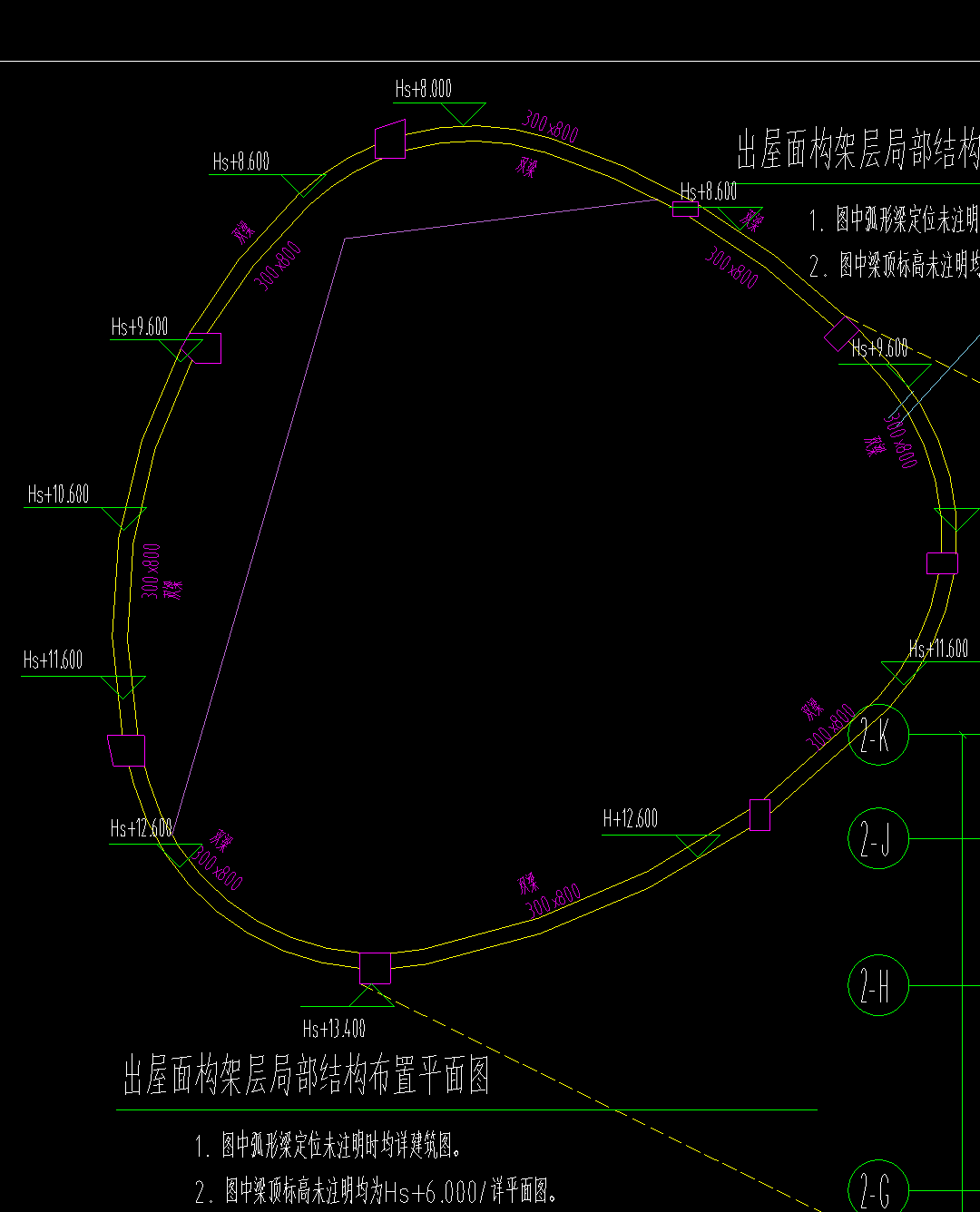 不同标高