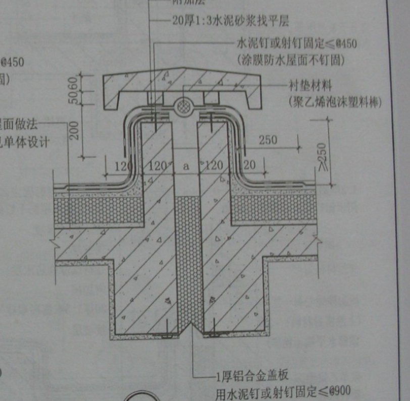 算量