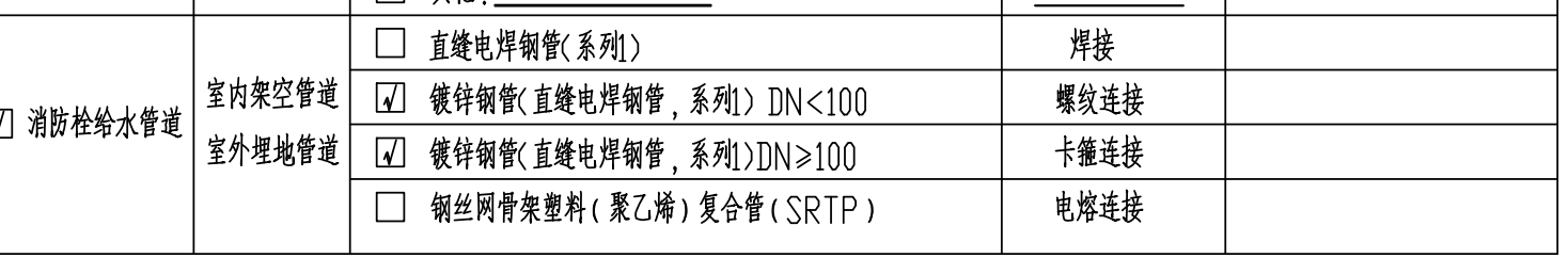 卡箍连接套什么定额