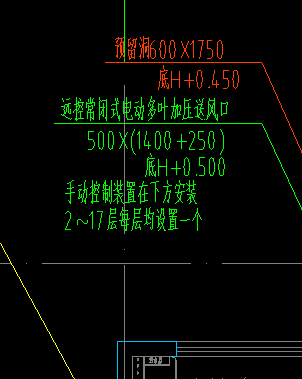 预留洞