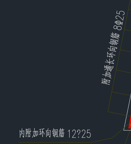 显示不全