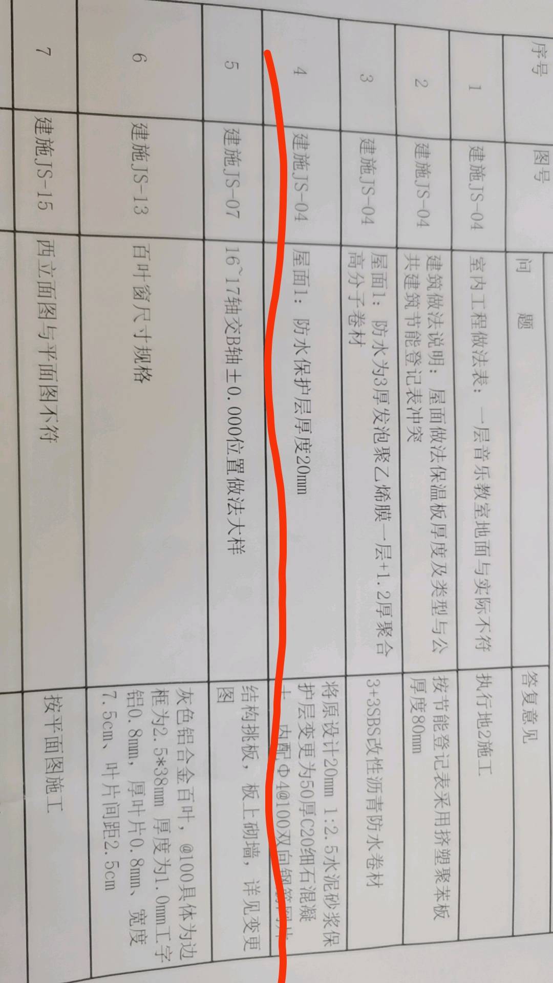 广联达服务新干线