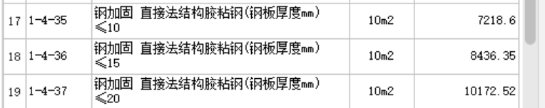 套什么定额