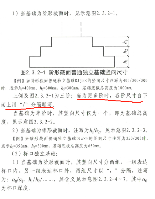 独立基础