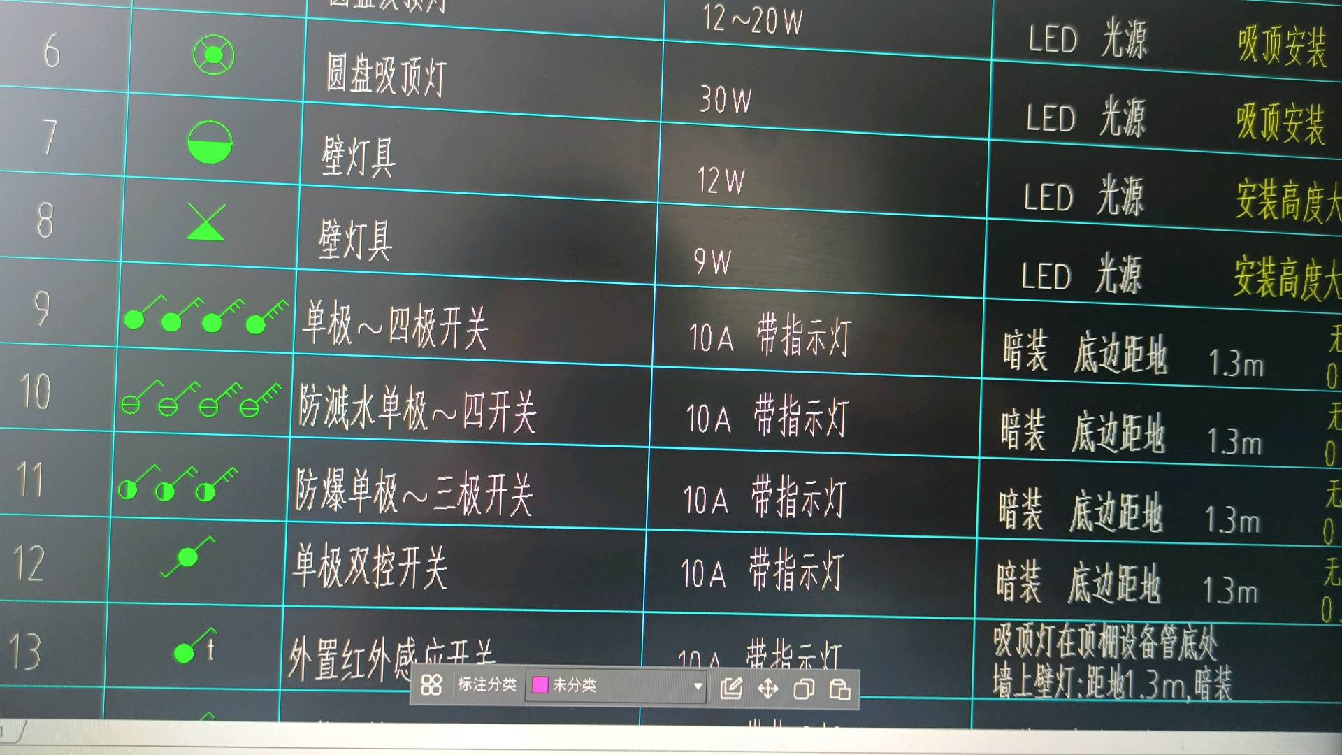 定额