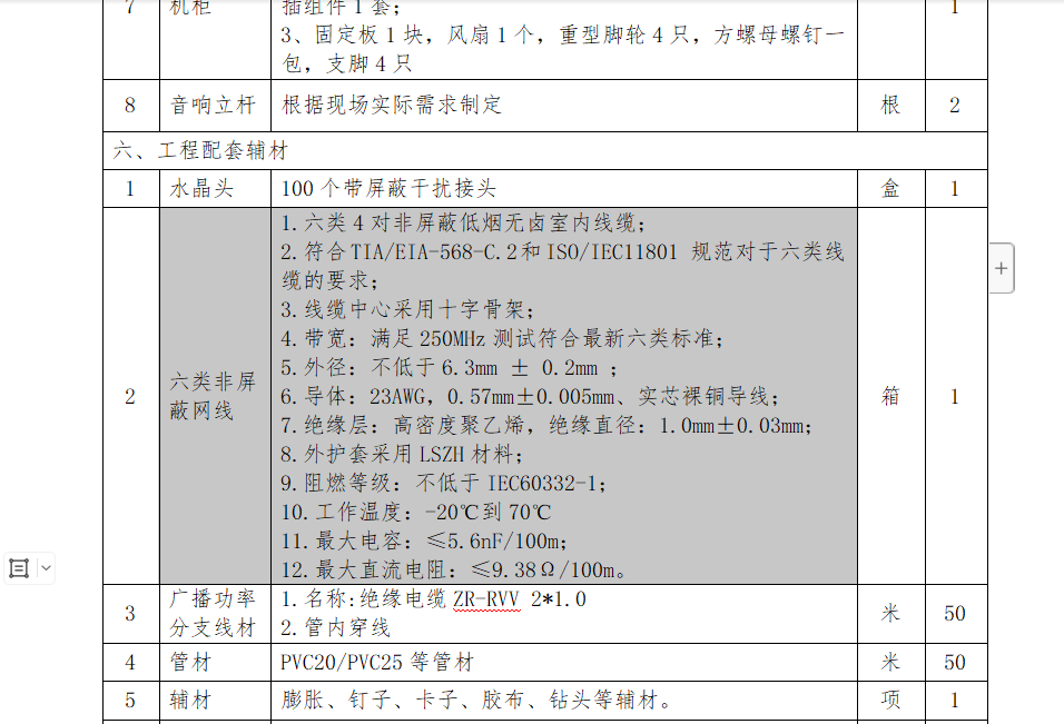 套清单