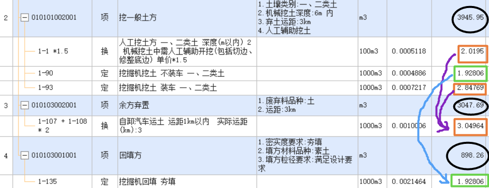 输入工程量