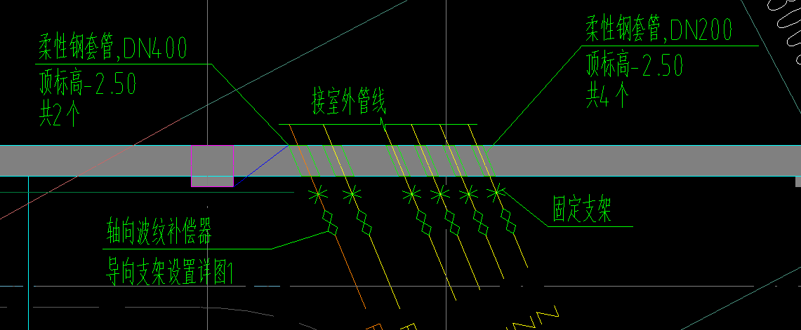 图例