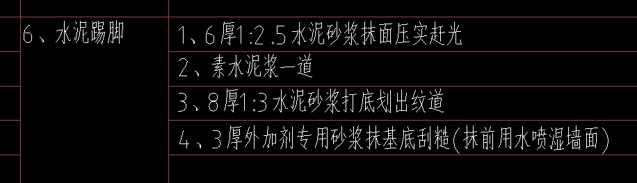 踢脚