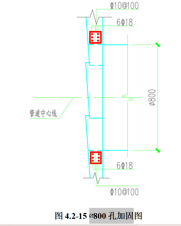 怎么施工