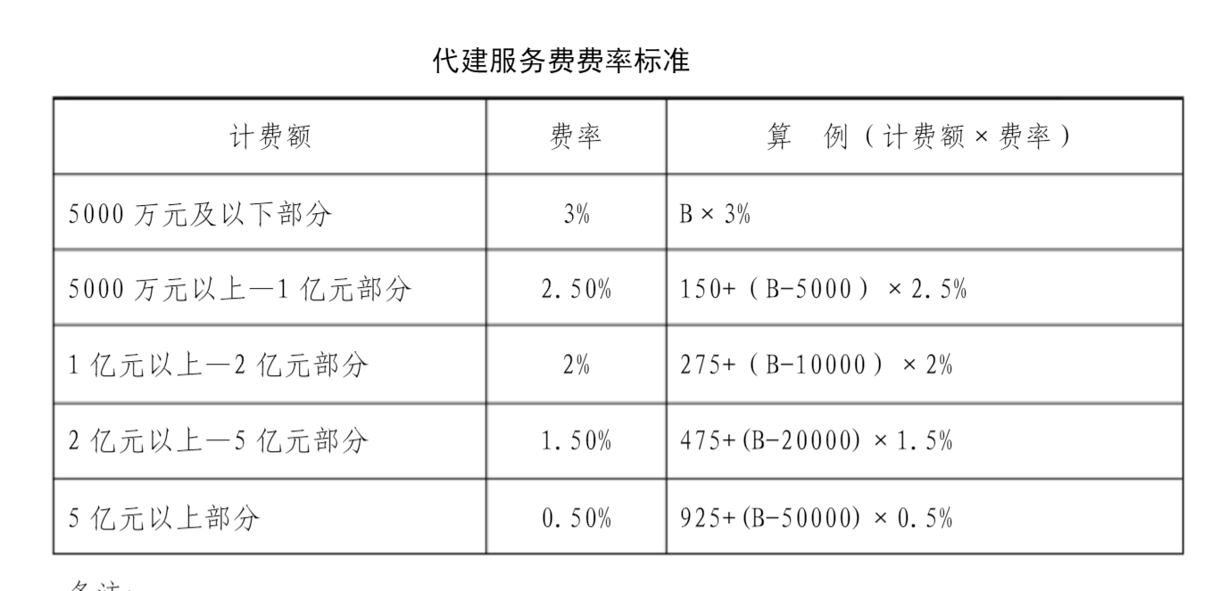 墙内