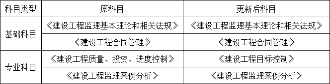 考证宝典