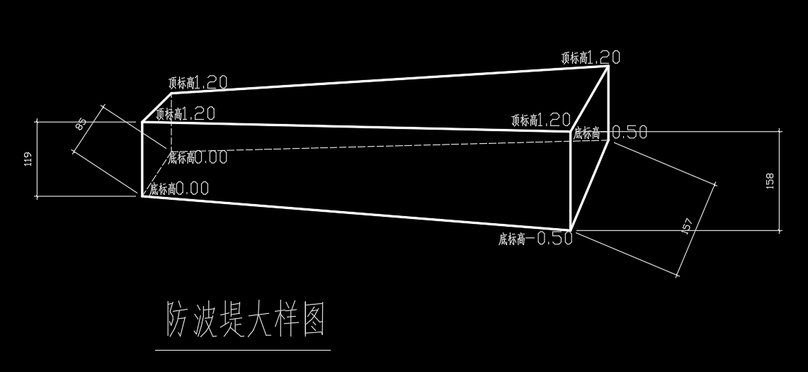 算量