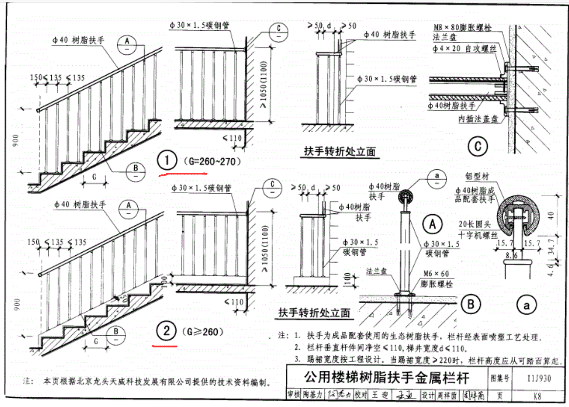 国标