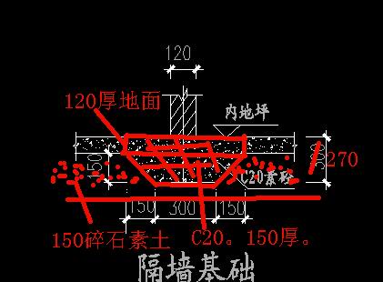 内墙