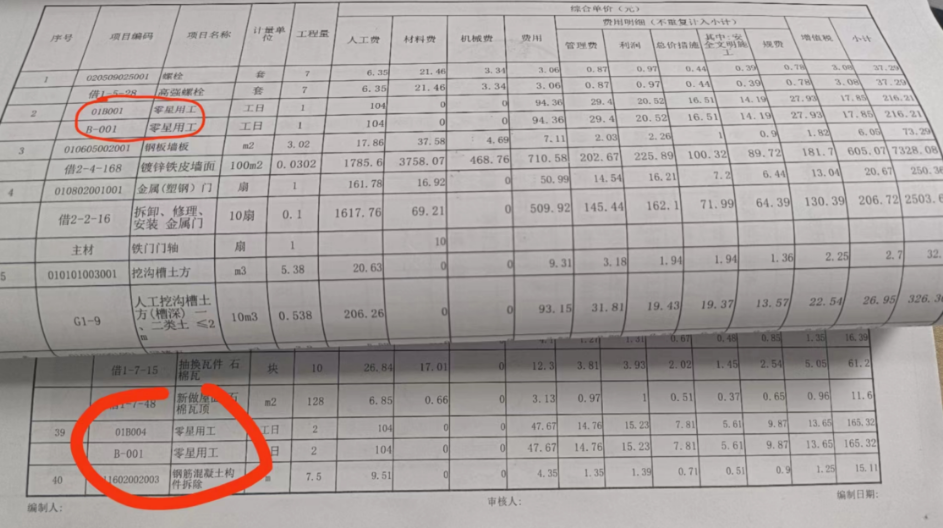 子目