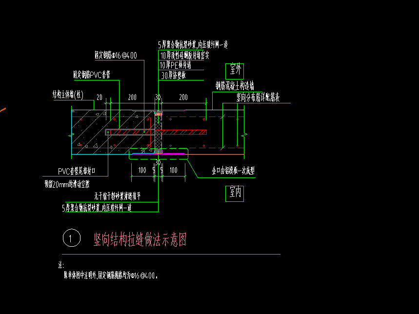 構造