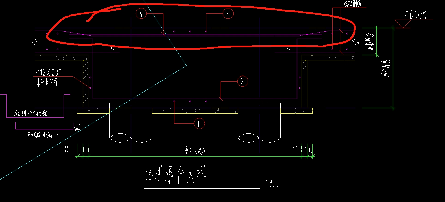 筏板面筋