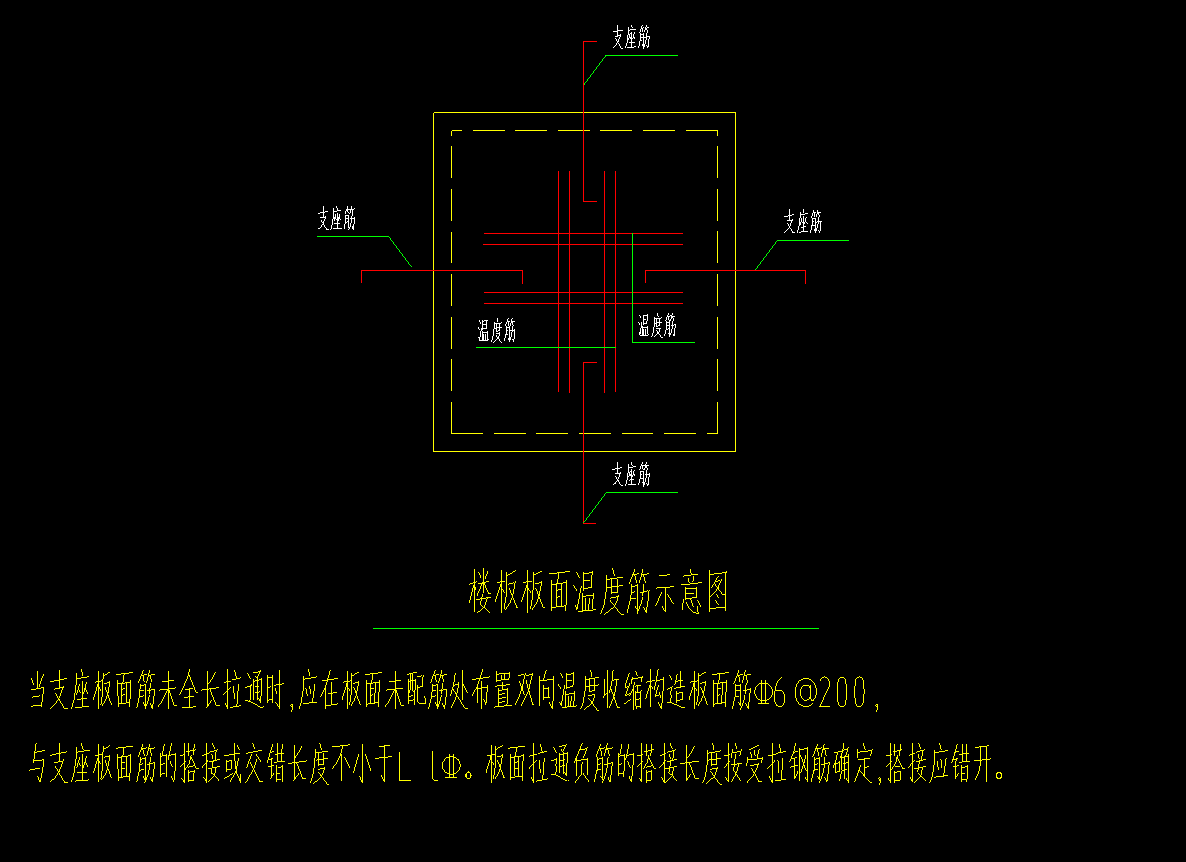 温度筋