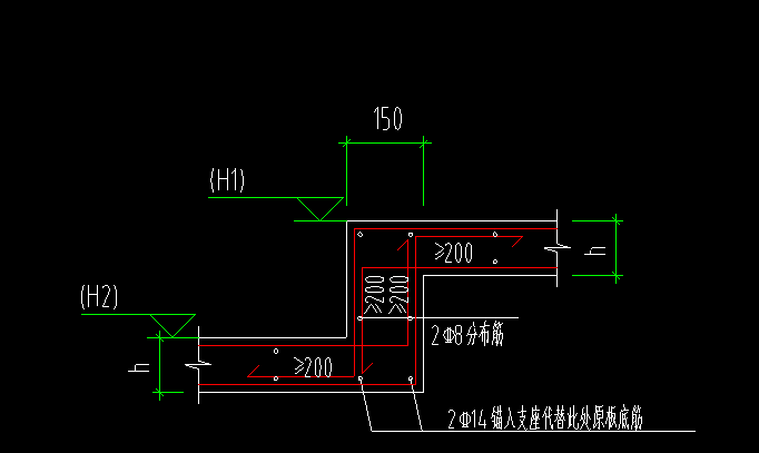 底筋