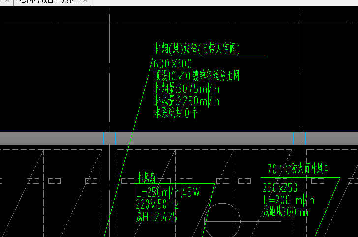 风口