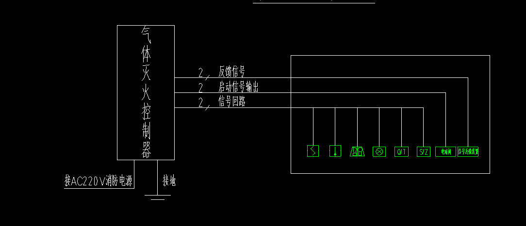 定额