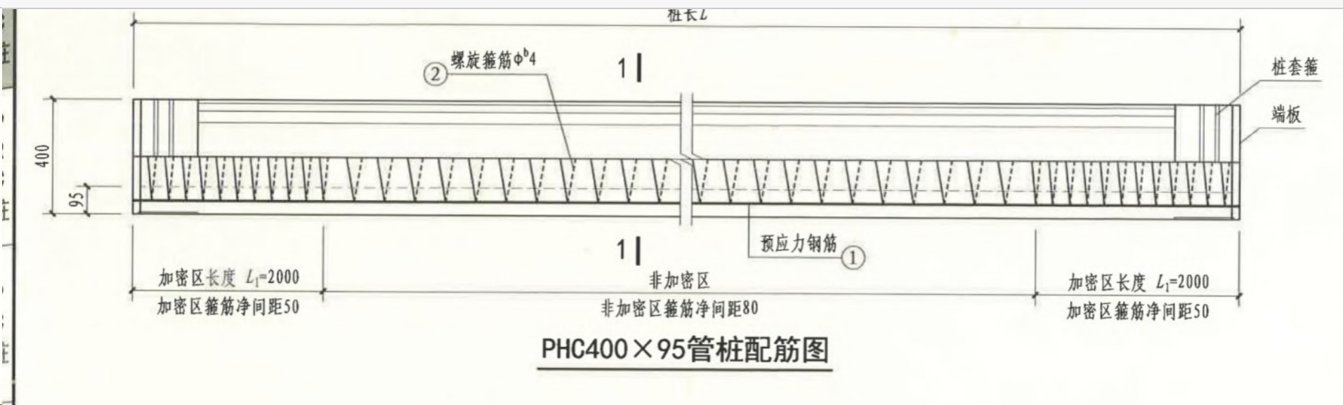 桩