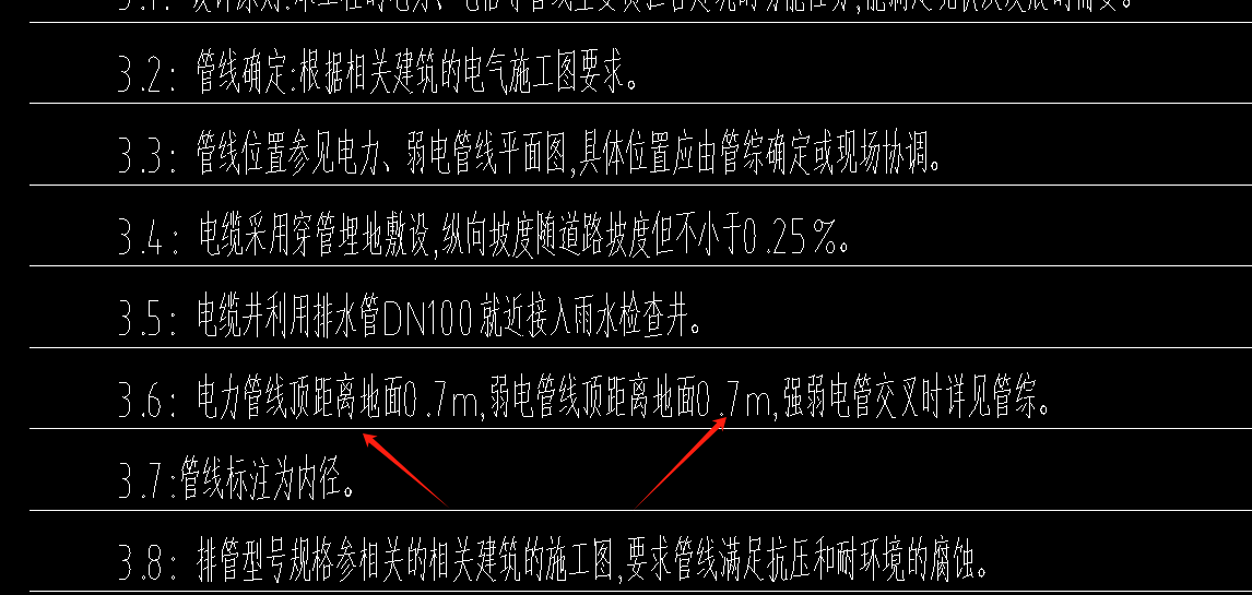 电力管